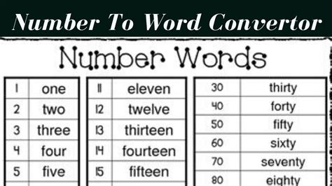 Number to Word Converter.